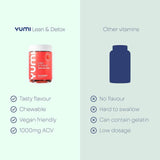 Yumi Lean & Detox 60 Gummies