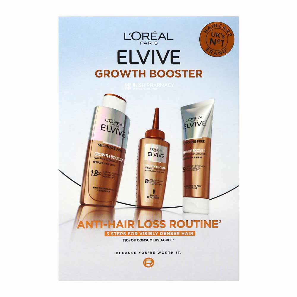 L'Oreal Paris Elvive Anti Hair Loss Set