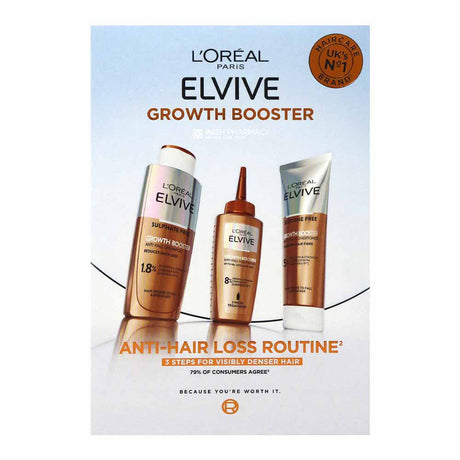 L'Oreal Paris Elvive Anti Hair Loss Set by L'Oréal
