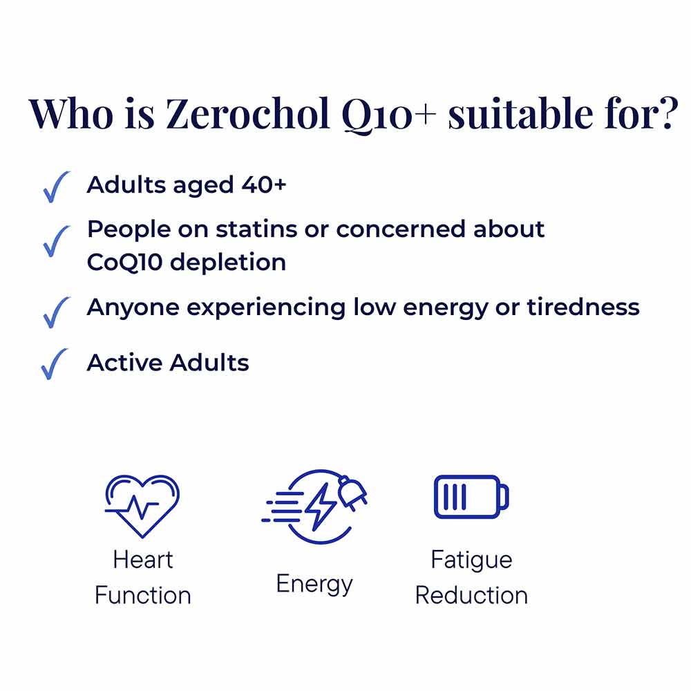 Zerochol Coenzyme Q10 With Vitamin B1 & B2 30 Capsules