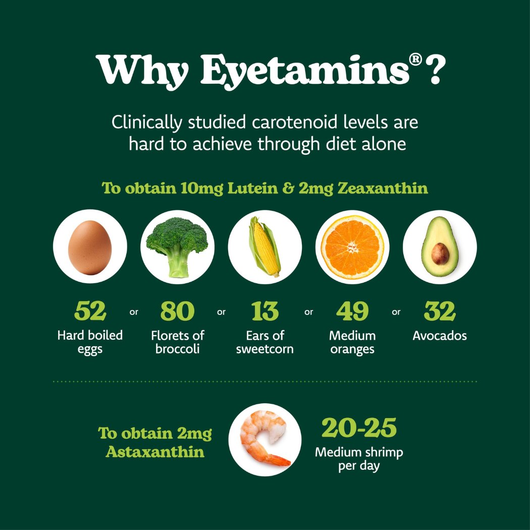 Optase Eyetamins Vision Support 30 Softgels