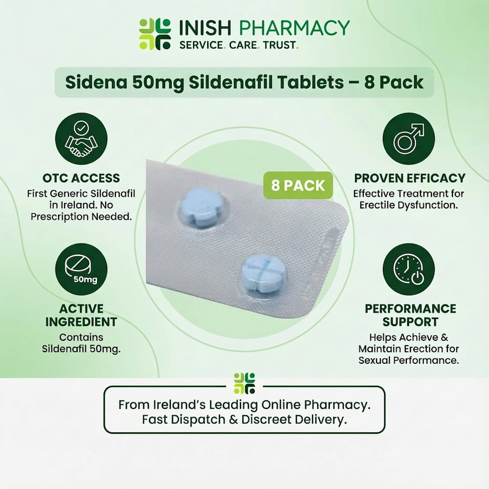Sidena 50mg Sildenafil Tablets 8 Pack